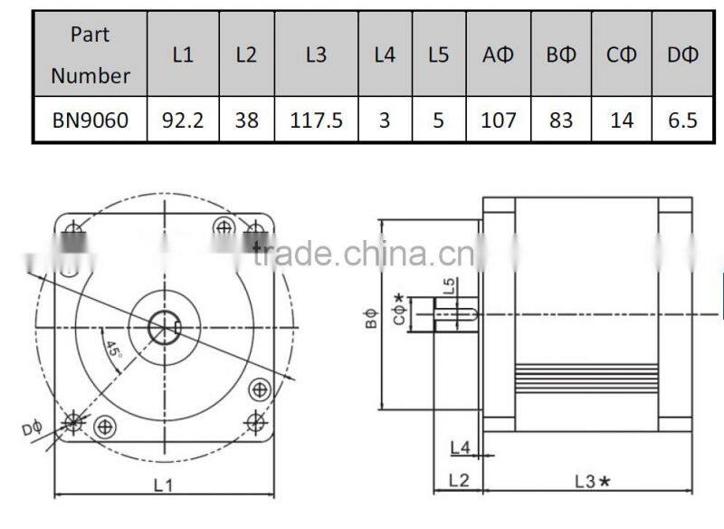 NEW BLDC motor BN9060F55-15 high torque high efficiency BLDC motor