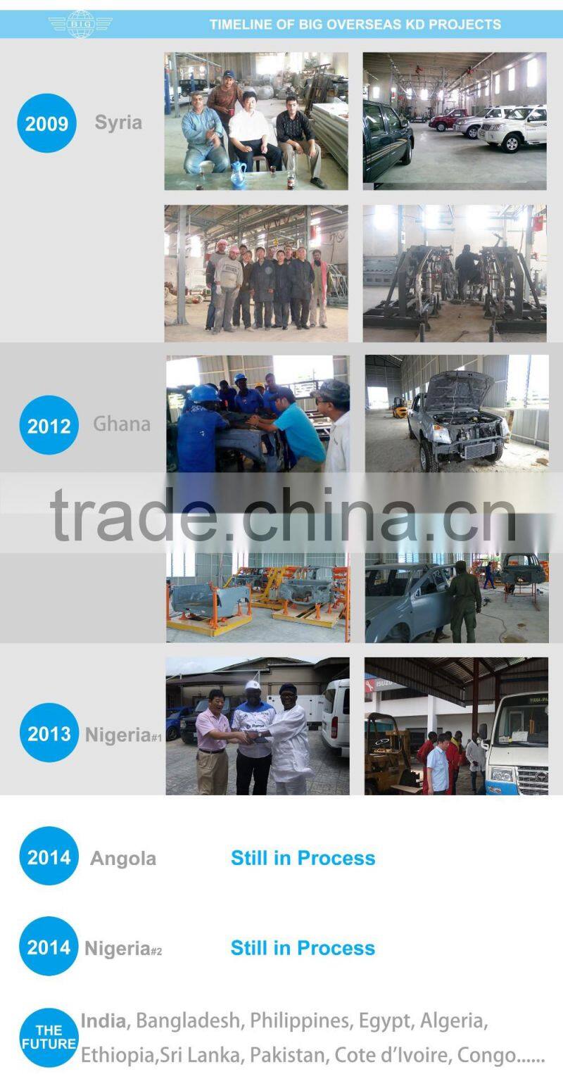 Two Post Automotive Lift Repair Shop Lift Car Repair Shop Lift