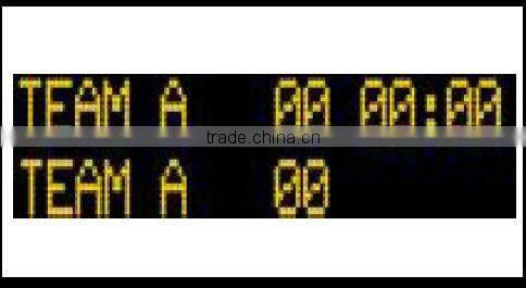 currency bank exchange rate led display