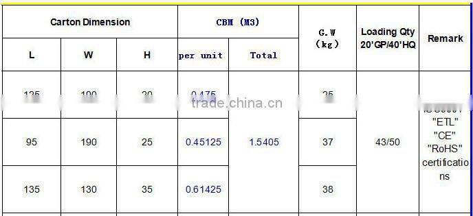 wooden hemlock infrared outdoor sauna for sale