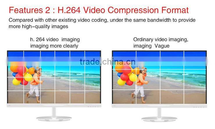 Best Price camera for security Highest Resolution