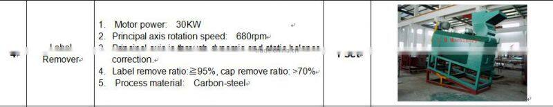 Best sales 2000kg/h PET bottles recycling line