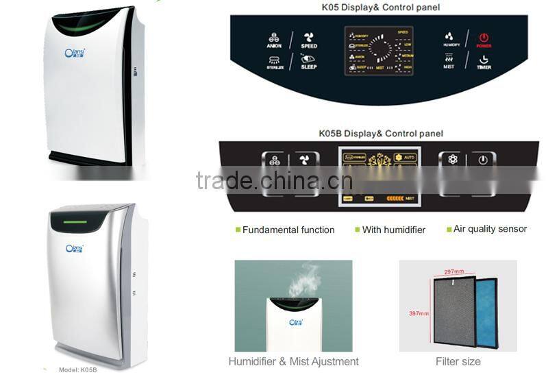 Improve air quality release anion air purifier hepa filter with 6 stage filters
