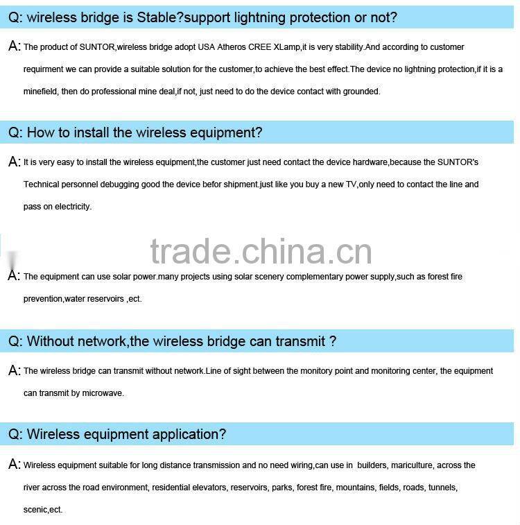 long range lightweight wireless video transmitter