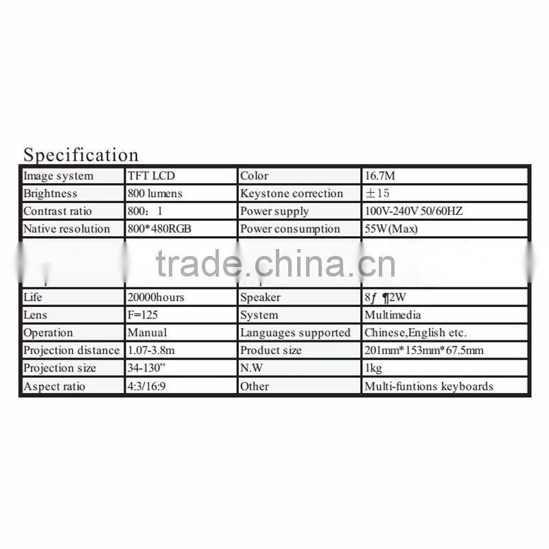 1080P 800lumen UC40 LED Mini Projector for Home Theater Movie Projector LCD lamp 34-130 Inch projection HD Projectors