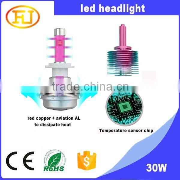 h1 led headlight 12v 30w h1 led bulb