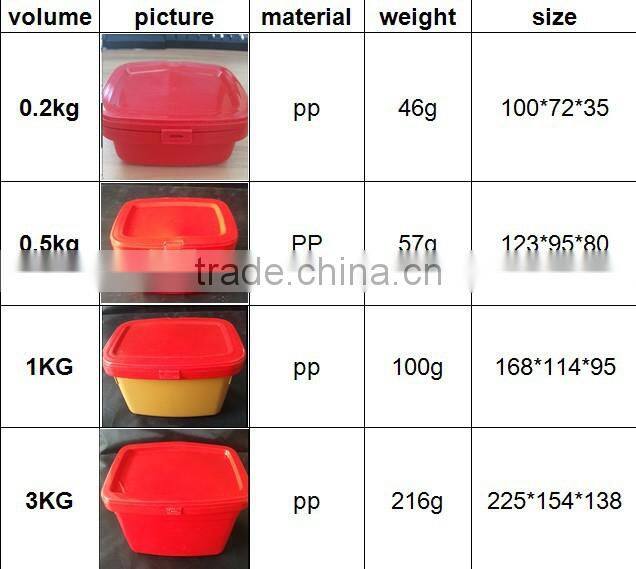 Hot sale 2015 PP food packing red bean box with customized lid color