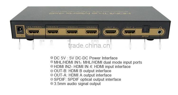 LM-HD402 Ultra 4K HDMI Matrix 4x2 With SPDIF + 3.5mm Audio