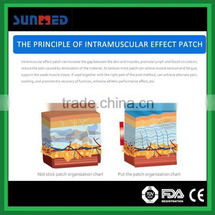 Cotton cure sport physio therapy tape