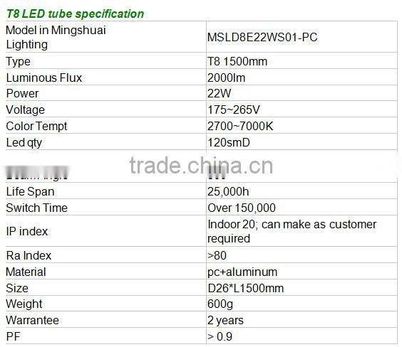 hot t8 led tube 22w 2000lm 1500 led tube light T8 high quality PC+Aluminum 2 years warranty