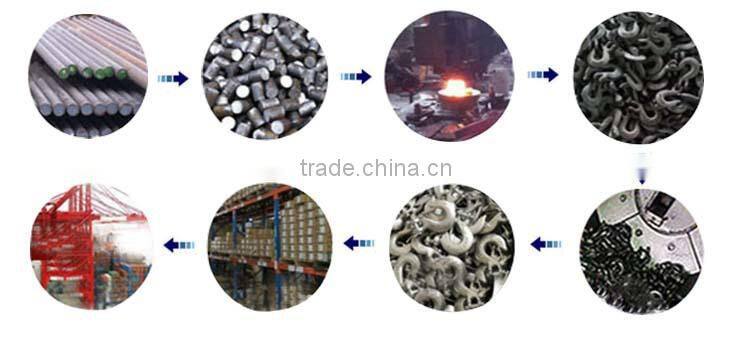 US Type High Strength Alloy Steel Chain Hook