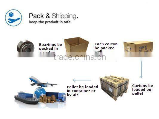 special textile machine bearing medical treatment bearing