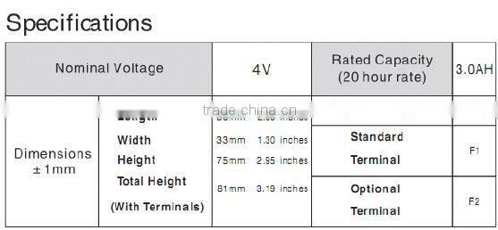 4v3ahsealed lead acid battery 4v3ah for led light China supplier hight quality
