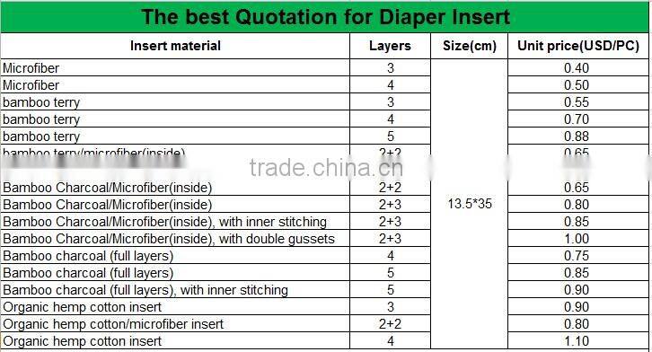new baby products printed cloth diapers high absorption disposable baby diapers