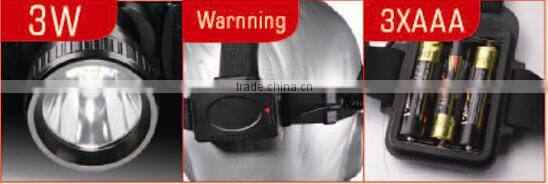 Professional Certificated Rich Experience 2 In 1 Head Lamp