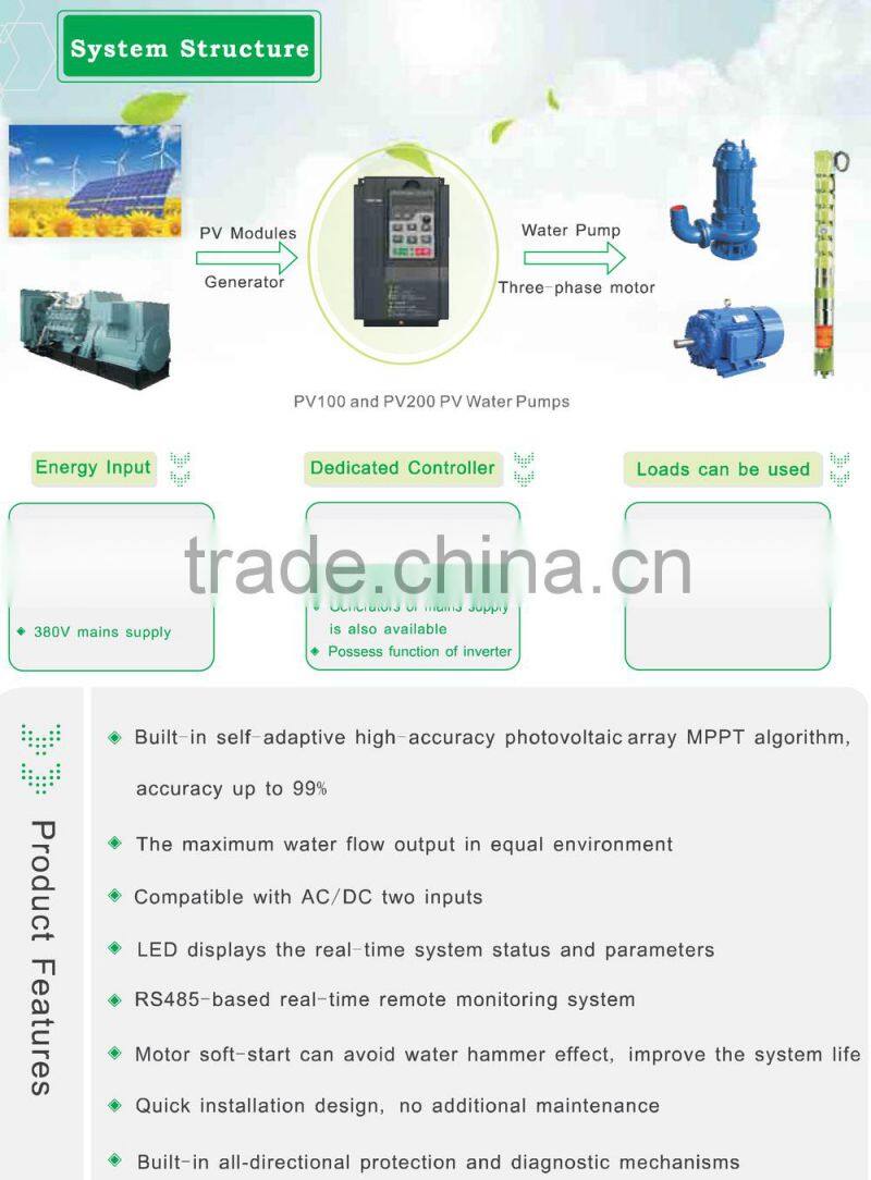 High Efficiency Solar Power System with MPPT power supplies grid tie inverter 3kw(1kw,2kw to 10kw)