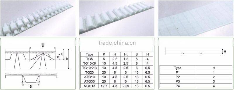 high quality industrial timing belts pu synchronous belt in china