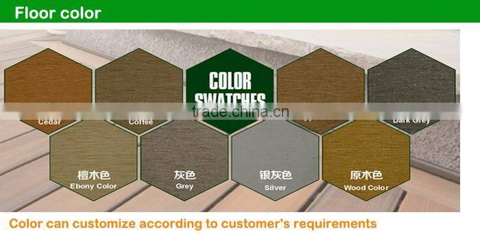 extruded plastic composite decking with PE material outdoor solid WPC deck