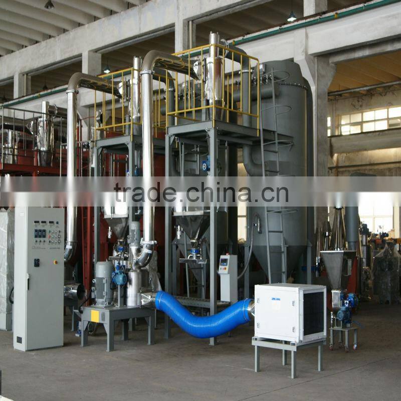 Stainless Steel ACM Grinding Mill for Powder Coating Equipment