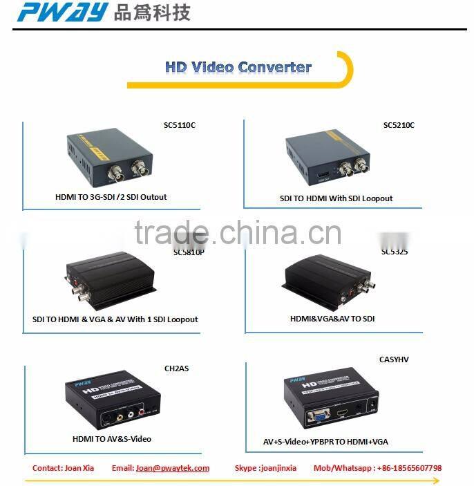 uncompressed fiber optic extender 1080p 60hz HDMI media converter 10km over single mode