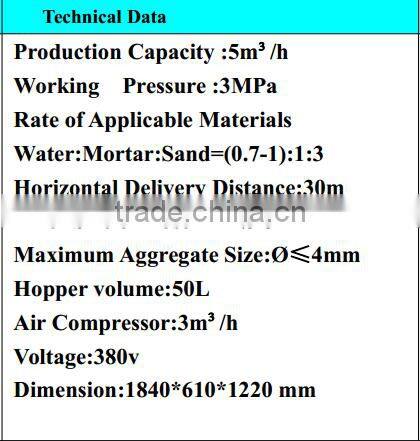 cement sand plaster machine/automatic wall plastering machine
