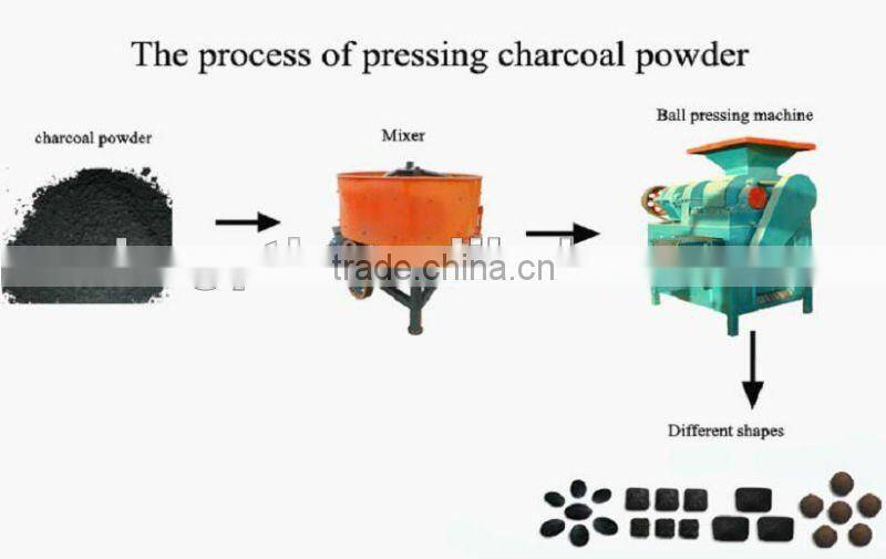 BBQ Charcoal Briquetting Machine