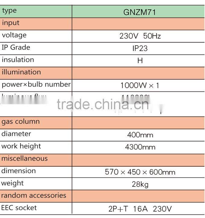telescopic gas lamp GNZM71
