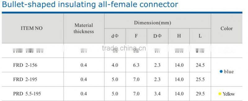 HEIGHT Bullet-shaped Insulating All-Female connector factory price