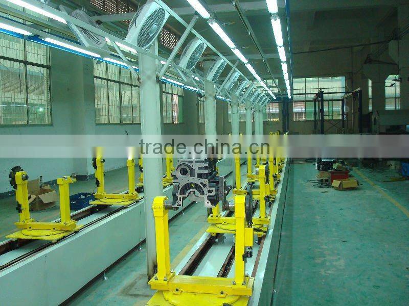 Engine Assembly Line