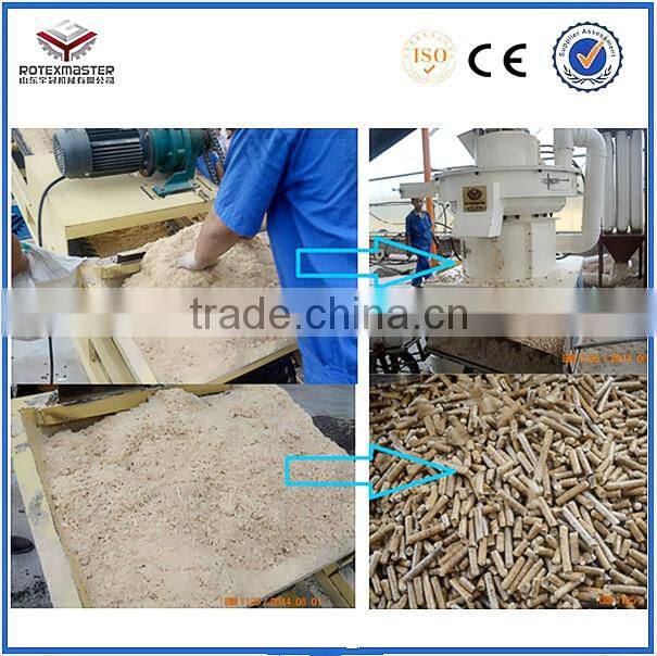 Wood pellet machine / wood pellet mill in Malaysia