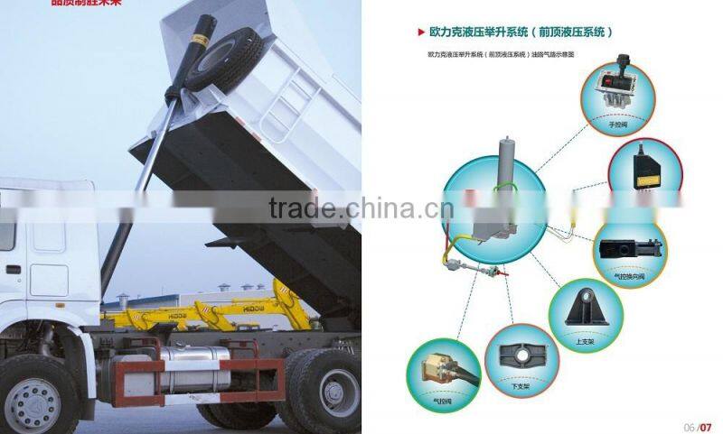 steel good quality multistages hydraulic lifting cylinder