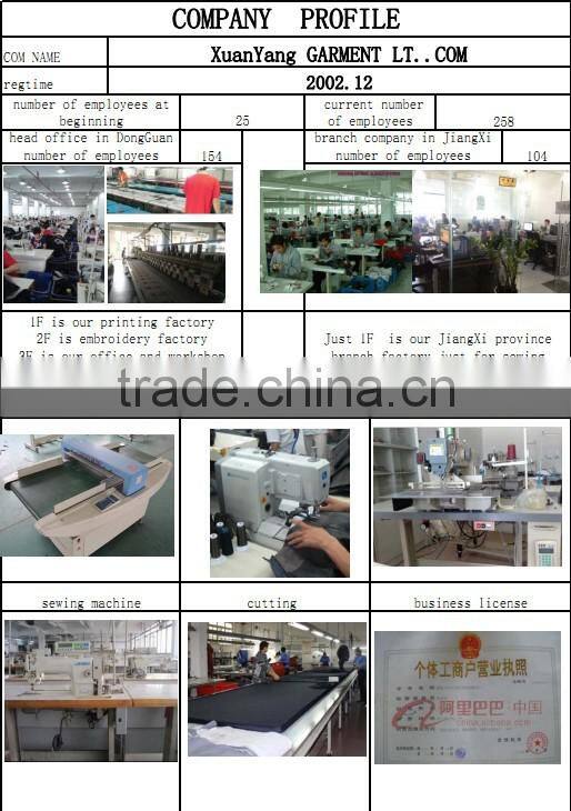 Hot sale bubble printing party dresses for fat girls