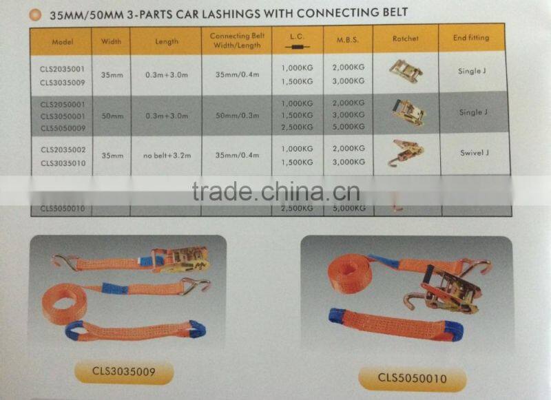 Car lashing straps, ratchet tie down/straps
