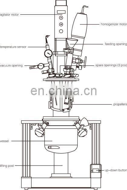 Fisco-1L FISCO Reactor System Lab Scale