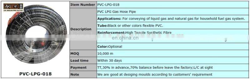 50 Meter Roll 8mm Nylon Reinforced Black Flexible PVC LPG Gas Hose For Gas Oven, PVC Gas Hose, PVC LPG Propane Gas Hose