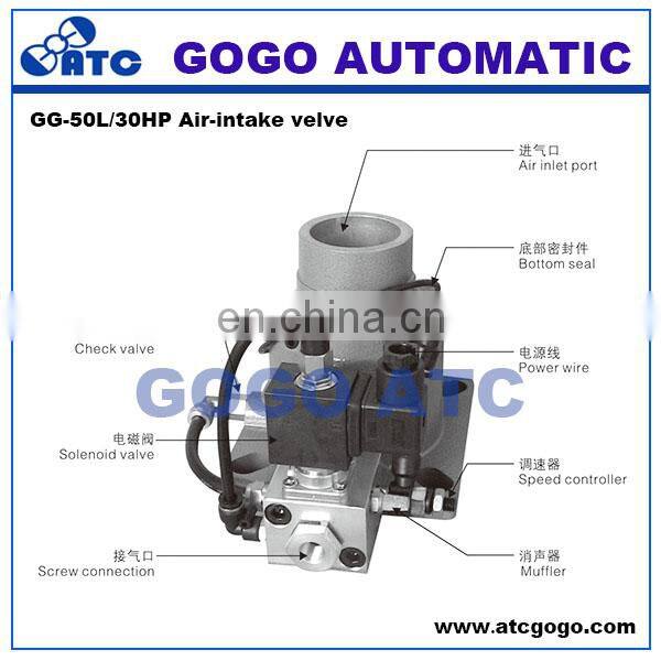 New products Fast Delivery air conditioner four-way valve