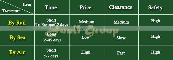 JLDF-MA hot sale park cute baby dinosaur egg