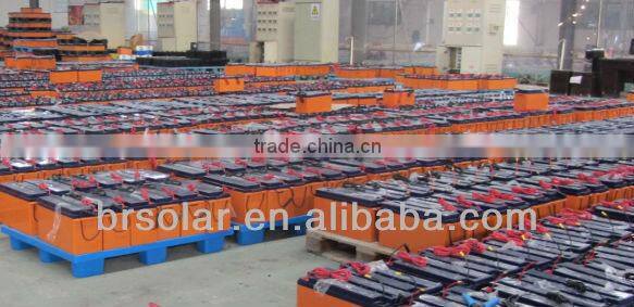 Rechargeable Battery, Deep Cycle, Free Maintenance,Sealed Type