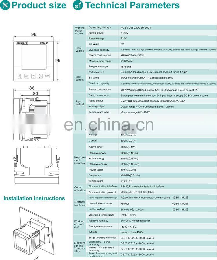 KPM53 Series Three-phase Smart Panel Power Meter Monitor Energy Consumption For Smart Distribution System