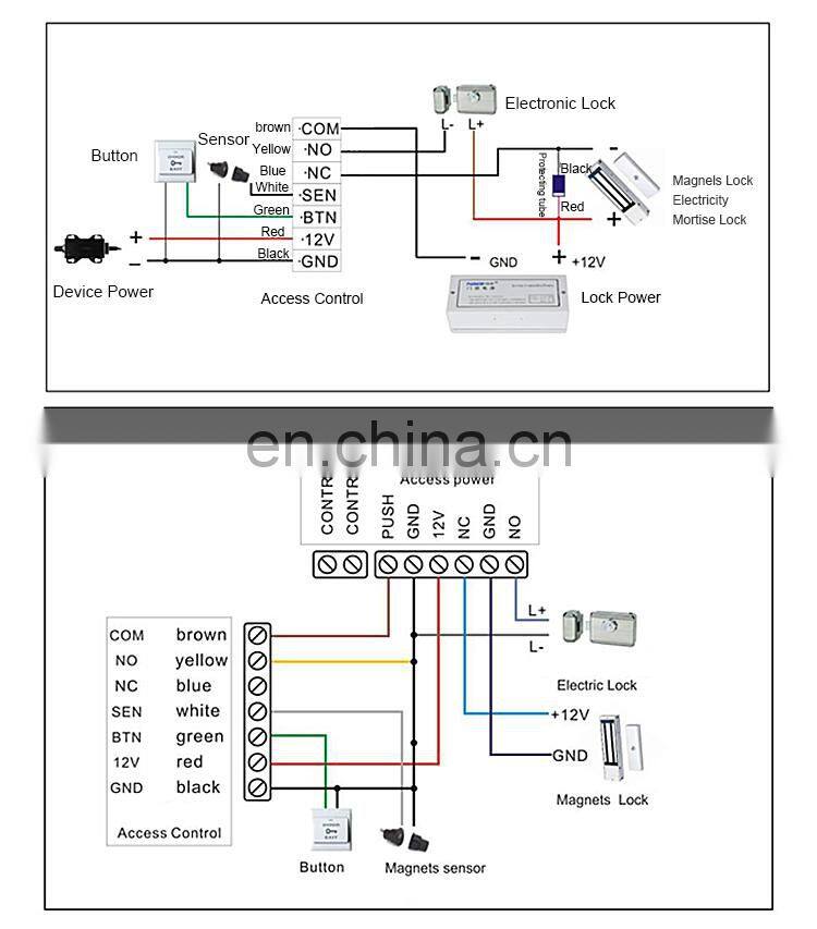 Rakinda RD009 EU Digital Certificate Green Pass QR Code Scanner IC Card Password Access Control Reader