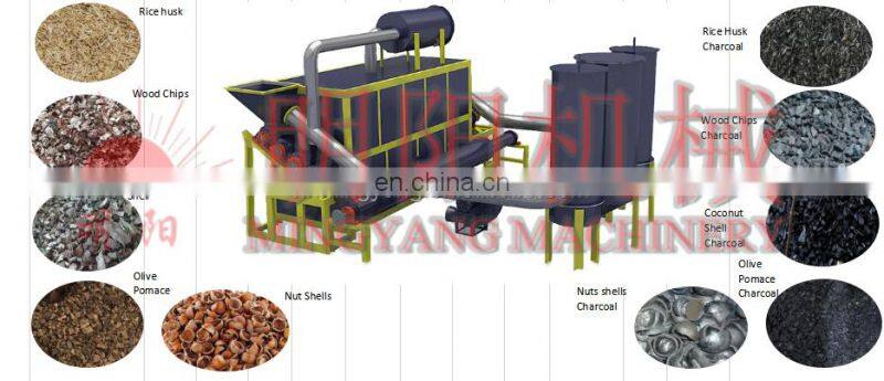 Factory Price Continuous Carbonized Rice Husk Rotary Kiln Carbon Charcoal Carbonizing Furnace Stove