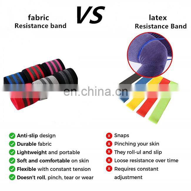 Custom Resistance Bands for Total Body Workouts