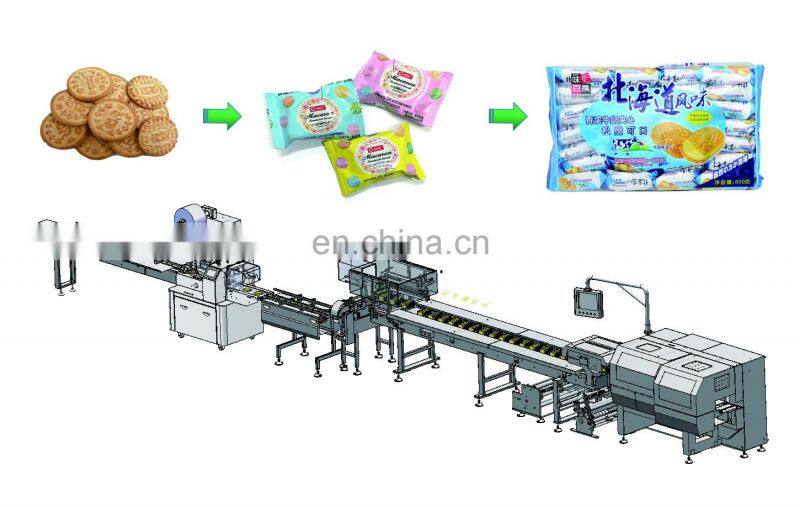 Automatic Flow pillow biscuit cookies protein bar cake bread chocolate bar multi-function packaging machines