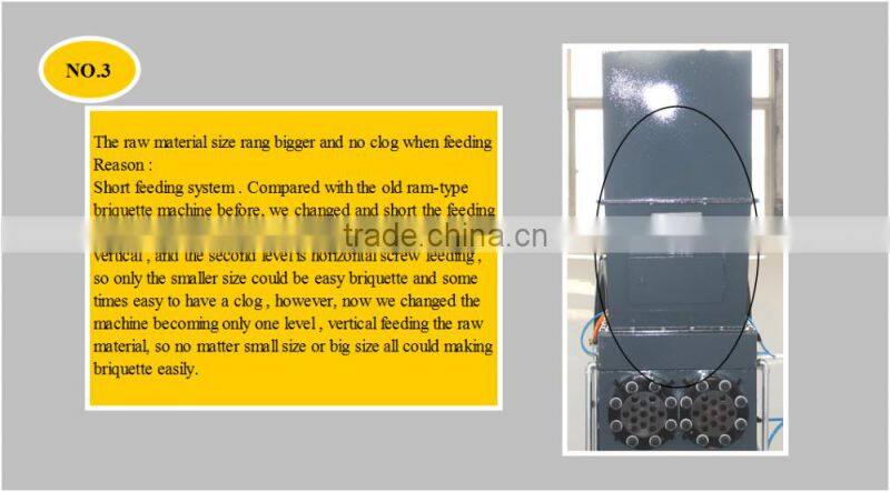 1400kg/m3 big density wood sawdust briquette machine and biomass briquette machine with CE certificate