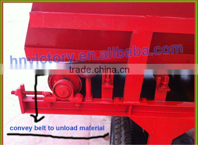 Newly concrete for Electric material Dumper