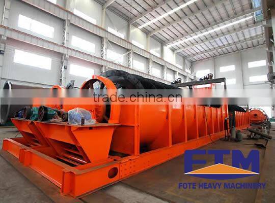 Best quality iron ore immersed spiral classifier with good price from Henan FTM