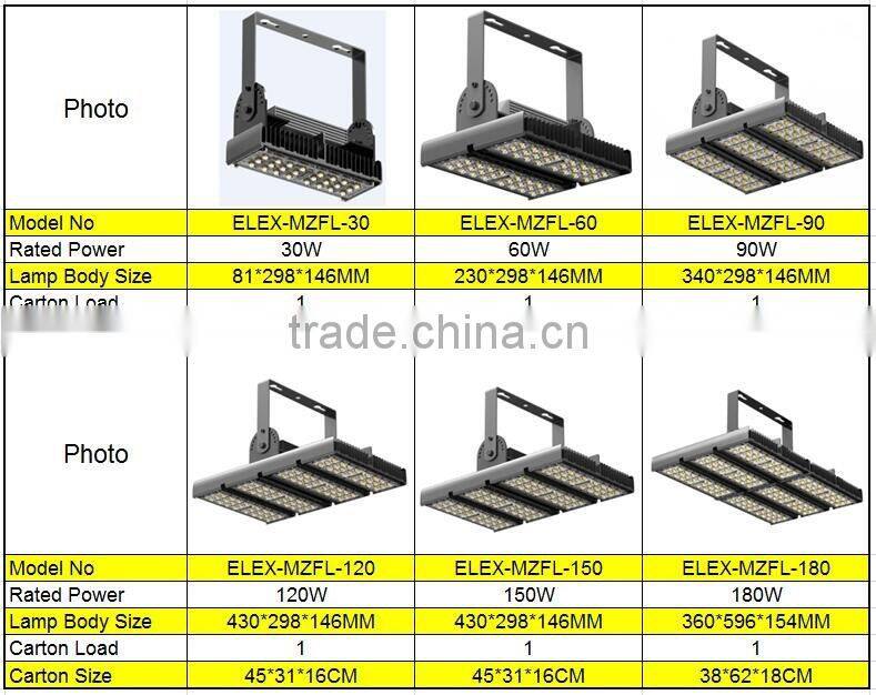 30w 60w 90w 120w 150w 180w CE ROHS approved 19800lumen 180W modular led flood light