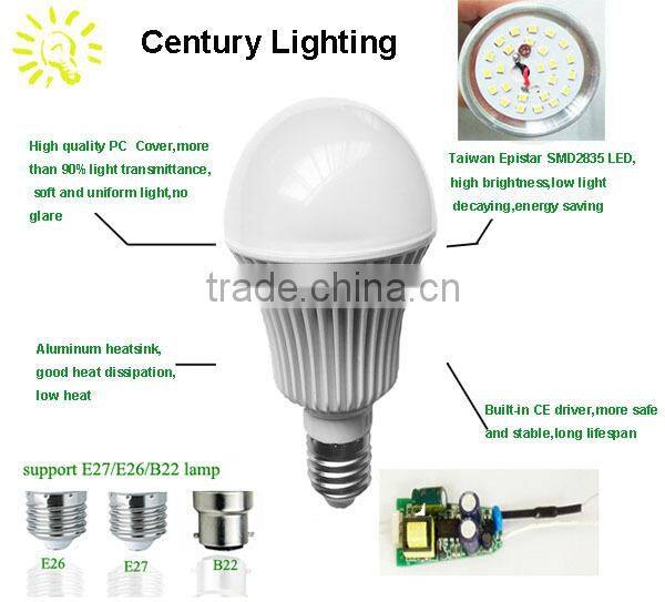 Century Lighting high quality led bulbs 640~680lm 2700k 8W e27 led lighting bulb with CE&RoHS