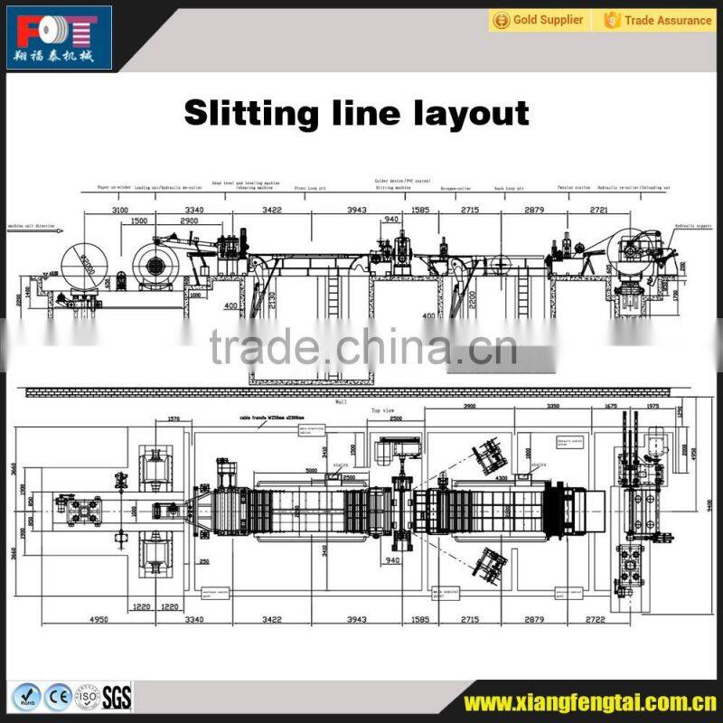 stainless steel slitter line