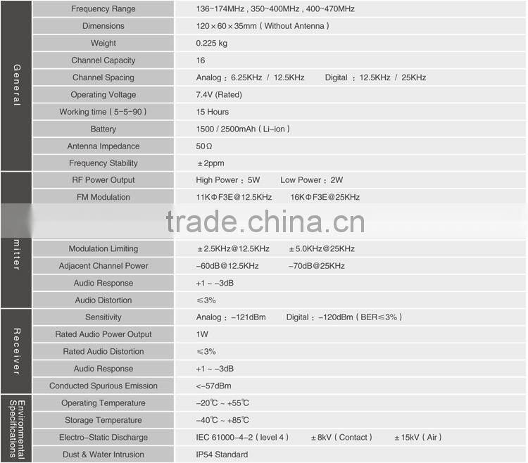 D-518C Wireless Communication Transmission Equipment Vhf Digital Radio With IP54